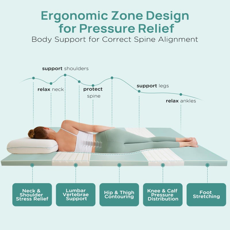Releep 2 Inch Dorm Mattress Topper Twin Size, Memory Foam Mattress Topper for Back Pain Relief, Dorm Room Bed Topper with 2-Sided Breathable Cover, Ergonomic 5-Zone Design, Dorm Room Essentials - Image 5