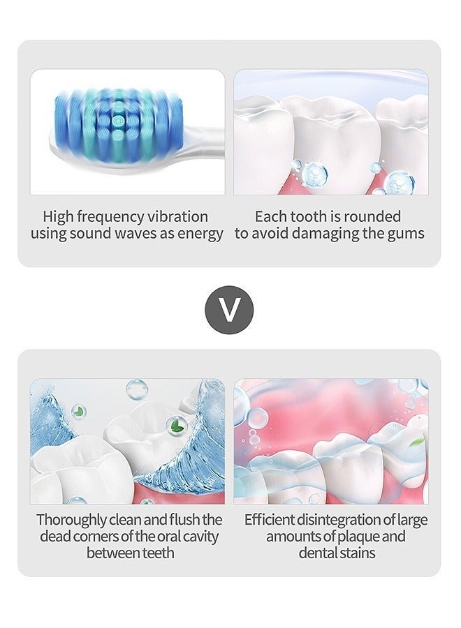 SahlTech Electric Toothbrush with 10 Brush Heads and Travel Case, Ultra Sonic Motor Toothbrush, 6 Modes and Built-in 2-Minute Smart Timer for Adults and Teenagers (White) - Image 5