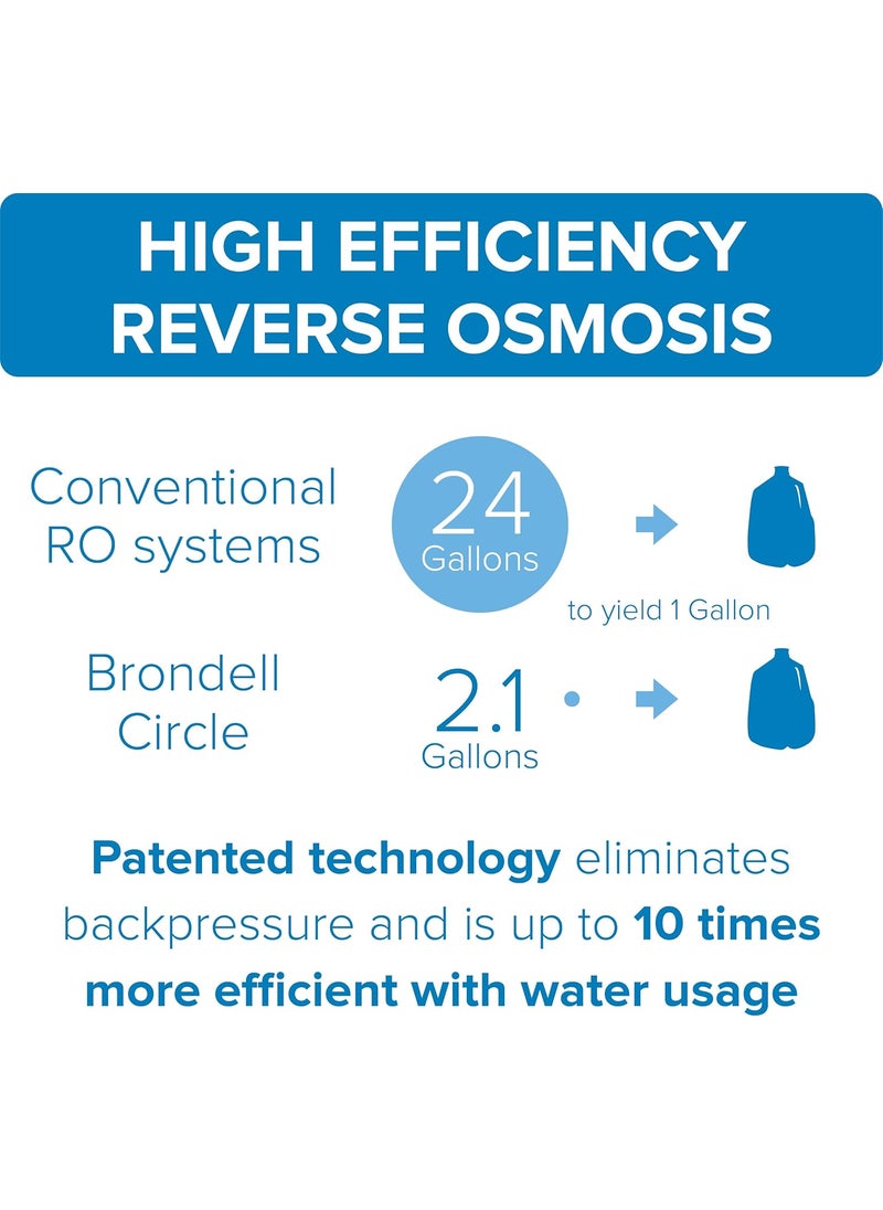 Brondell Brondell RF40 Membrane Water Filter Replacement for Circle Under Sink Reverse Osmosis Filtration System Lasts 6 Months  - Image 3
