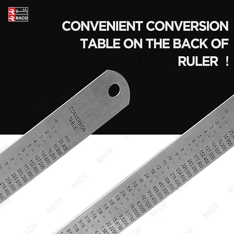 RACO Uken Stainless Steel Ruler | Heavy-Duty SS Scale with Conversion Table for School, Office, Home, Architects, Engineers, and Craft Supplies (24 inch, 60 cm) - Image 4