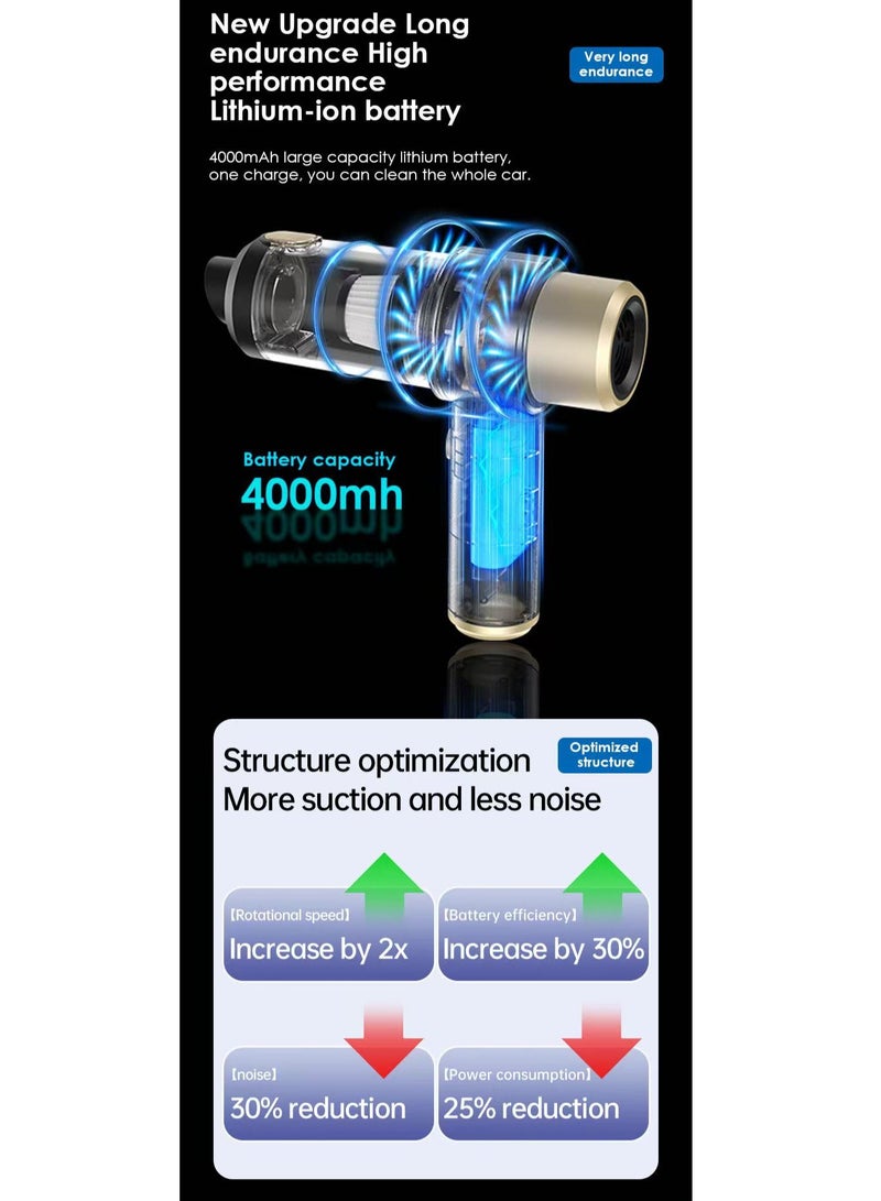 4 in 1 Car Vacuum Cleaner Portable Handheld Wireless Strong Suction Mini Cleaner for Car Interior - Image 5
