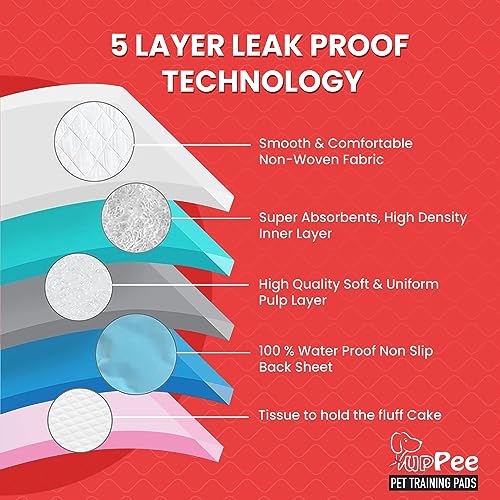 PUPPEE Pet Training Pads For Dogs, Cats, Puppies & Pets, Super Absorbent Urine Mats | Poop & Pee Trainer | Potty Pads, Pet & Puppy Peeing Toilet Trainer | 100% Water Proof & Non Slippery- 60X45CM ( Medium ) - 25 COUNT - Image 5