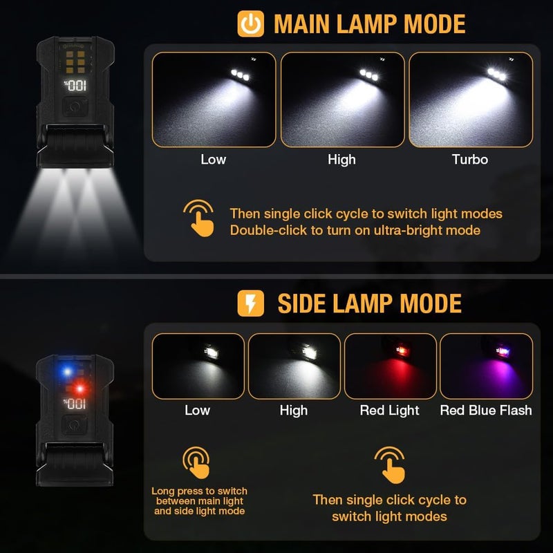 Aolso Mini LED Torch Rechargeable - 550 Lumen Super Bright Flashlight with Magnetic Base and 80° Rotatable Design - Image 3