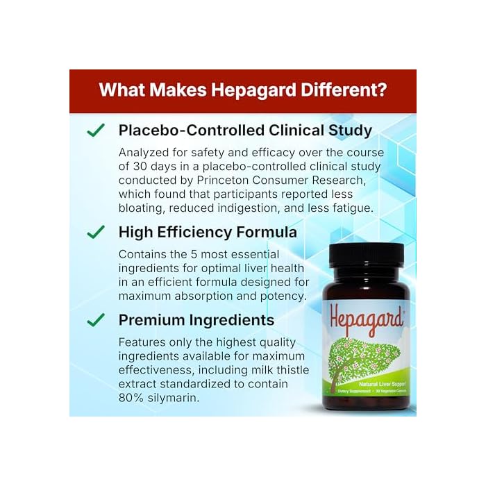Hepagard - Natural Liver Support Supplement with N-Acetyl Cysteine (NAC) - Non-GMO, Vegan, Gluten-Free - Image 4