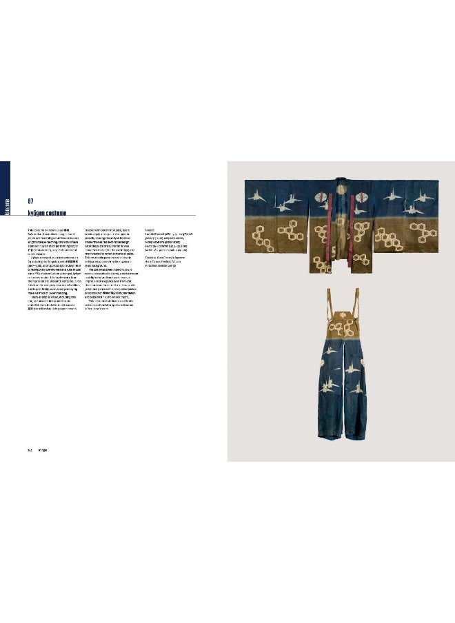 Textiles of Japan: The Thomas Murray Collection