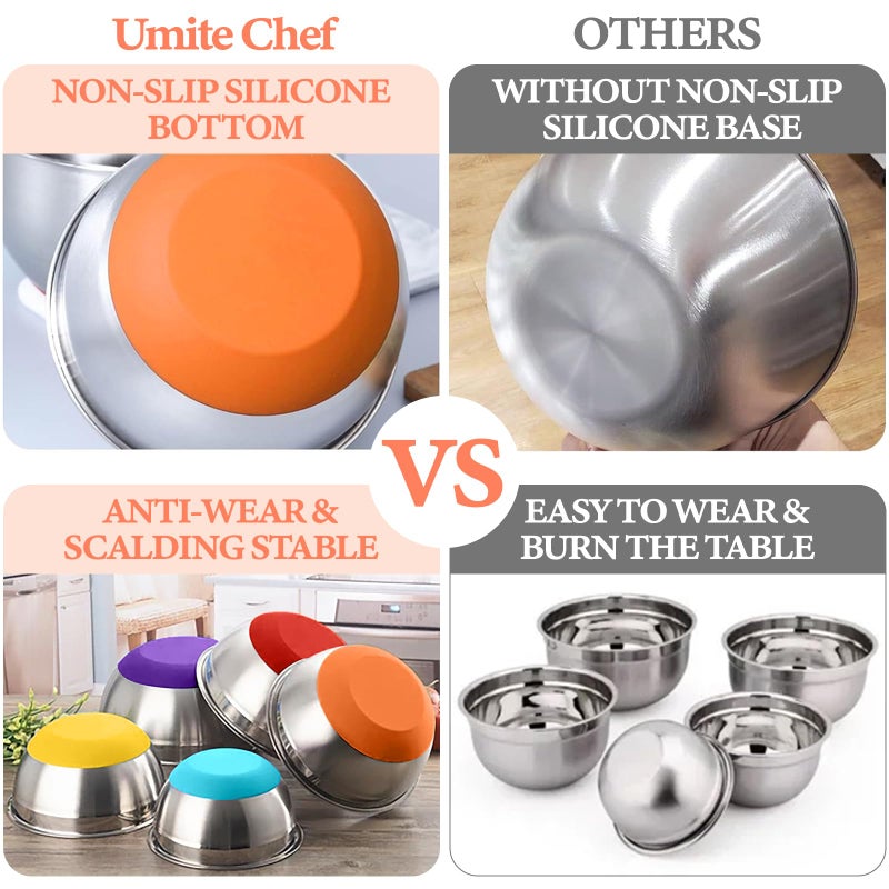 Umite Chef Mixing Bowls with Airtight Lids Set, 8PCS Stainless Steel Nesting Bowls Set, 3 Grater Attachments & Non-Slip Bottoms, Size 5, 4, 3.5, 2, 1.5QT for Baking & Mixing(Colorful) - Image 2