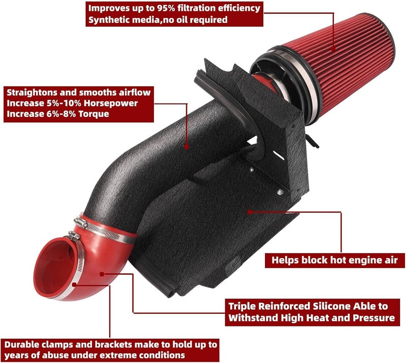 OBUYTO 4 Inch Performance Cold Air Intake Filter Kit - Image 2