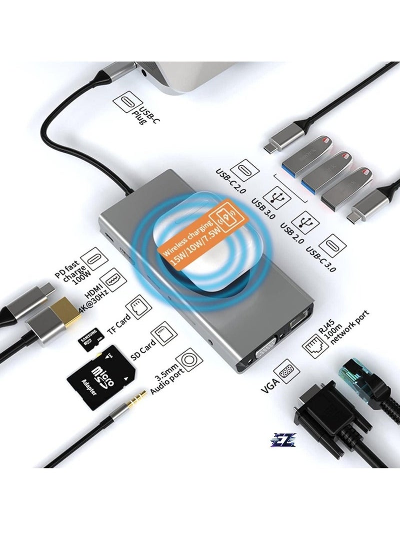 ELTRAZONE 13-in-1 USB C Docking Station with Wireless Charging, 4K HDMI, VGA, USB 3.0, USB C, Ethernet, and More – Ultimate Connectivity Hub for MacBook Pro & Type-C Devices – Expand Your Workspace - Image 2