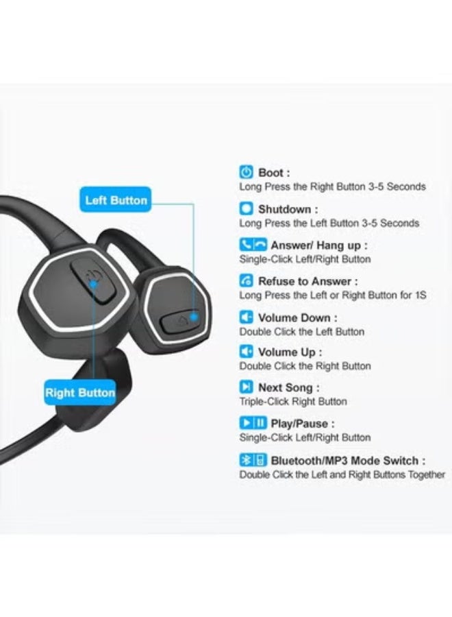 AROAQ Bone Conduction Earphones Bluetooth Wireless IPX8 Waterproof MP3 Player Hifi Headphone With Mic Headset For Swimming - Image 2