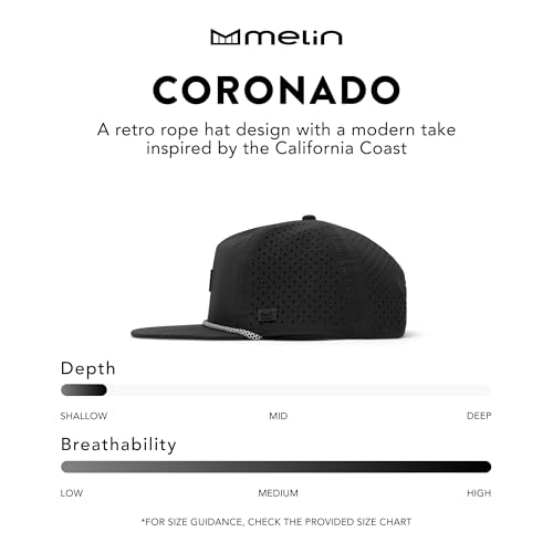 melin Coronado Brick Hydro, Heather Grey, Men's Rope Hat, Water-Resistant Fitted Baseball Caps for Men & Women, Golf, Running, or Workout Hat, Medium-Large - Image 4