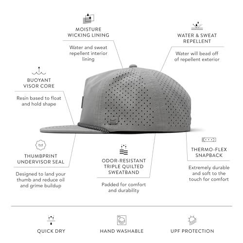 melin Coronado Brick Hydro, Heather Grey, Men's Rope Hat, Water-Resistant Fitted Baseball Caps for Men & Women, Golf, Running, or Workout Hat, Medium-Large - Image 2