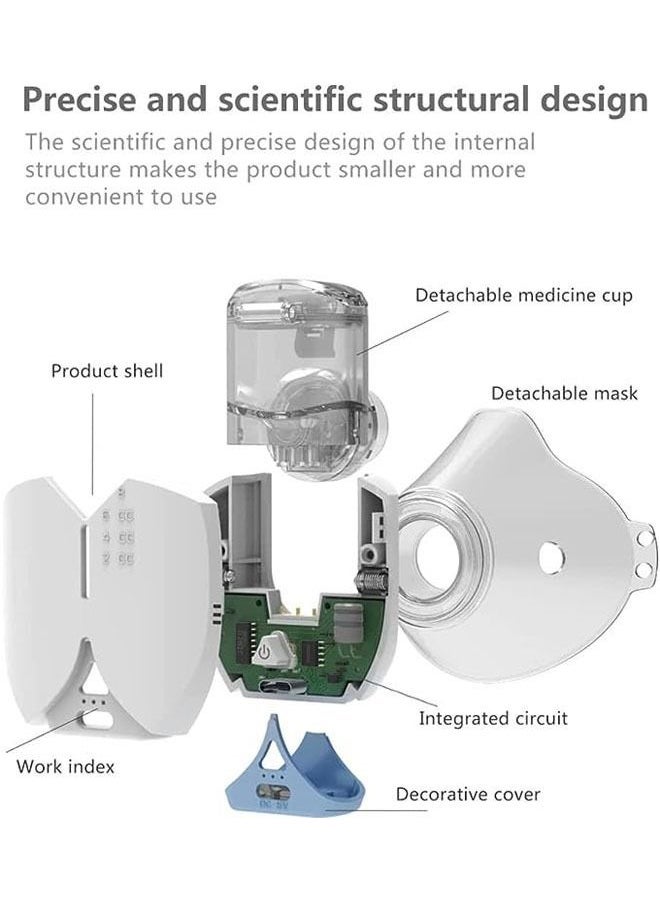 Portable Lightweight Silent Auto Nebulizer Ultrasonic Mesh, Relief From Allergies Asthma With USB and 2 Mask