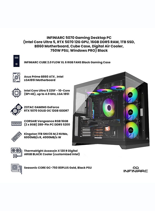 انفني ارك INFINIARC 5070 Gaming Desktop PC (Intel Core Ultra 5, RTX 5070 12G GPU, 16GB DDR5 RAM, 1TB SSD, B860 Motherboard, Cube Case, Digital Air Cooler ARGB, 750W Gold PSU, Windows PRO) Black Black - Image 2