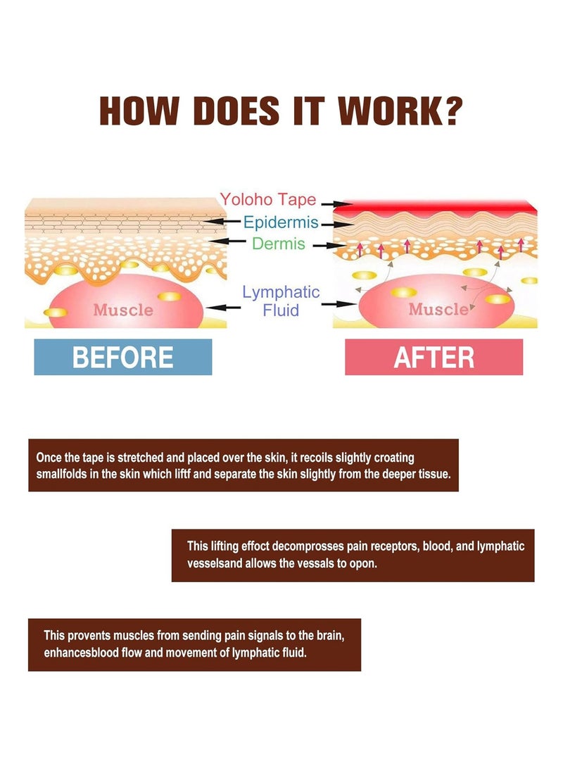 2 لفة شريط الحركة مقطوع مسبقًا، 5 سم × 5 م شريط رياضي لاصق للكاحل والرقبة والركبة والكتف والتعافي والدعم (لون البشرة) - Image 4