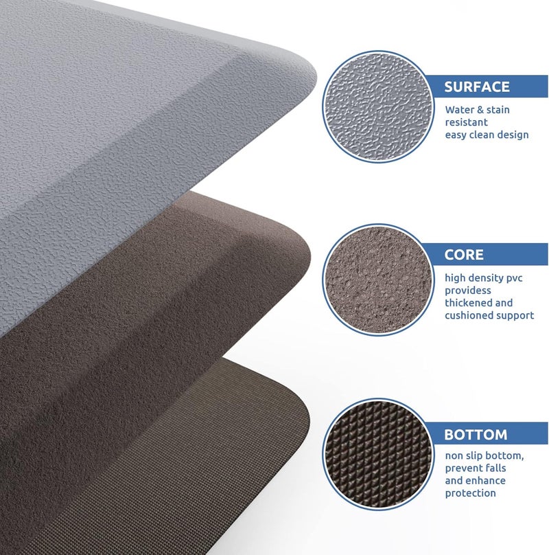 KitchenClouds Kitchen Mat Cushioned Anti Fatigue Rug 17.3"x28" Waterproof Non Slip Standing Desk Mat Comfort Floor Mats for Kitchen House Sink Office (Grey) - Image 5