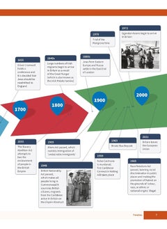 Edexcel GCSE History (9-1): Migrants in Britain c800-present and Notting Hill c1948-c1970 Student Book  - Image 5