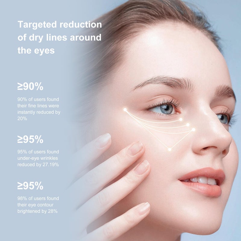 Ycz Electric Massage Eye Cream, 2-In-1 Firming Eye Moisturizer for Under Eye Care, Targets Dark Circles and Fine Lines, Deep Hydration Soothes Eye Fatigue, Suitable Lightweight Texture for Daily Use - Image 2