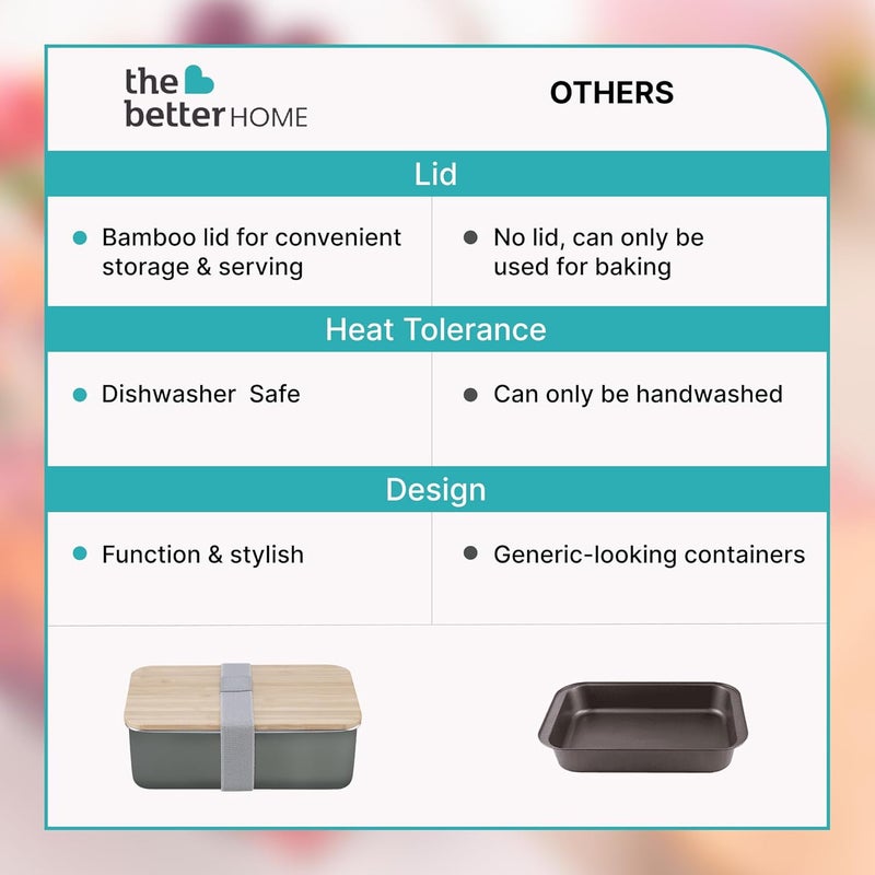 The Better Home 304 SS Microwave Safe Steel Container 950ml Bamboo Lid Steel Microwave Safe Container with Lid Stainless Steel Lunch Box for Kids Office Men Women Steel Tiffin Box for Girls - Image 5