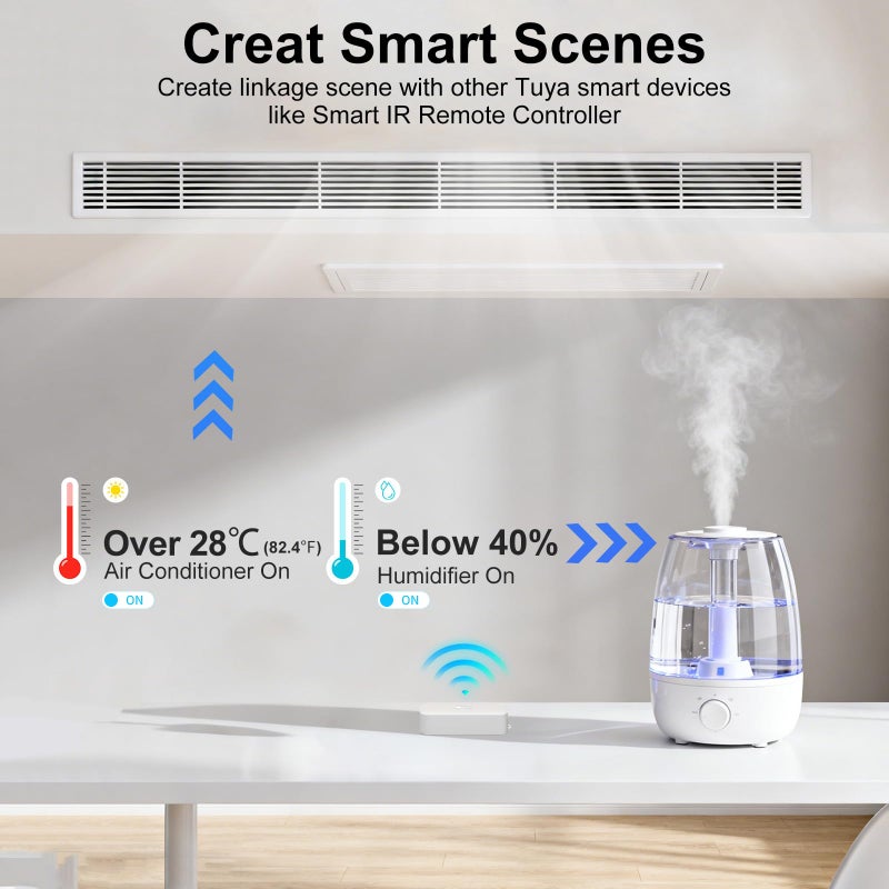 eMylo WiFi Temperature Humidity Sensor, Wireless Indoor Thermometer Hygrometer with App Alert, Free Data Storage Export, Smart Temperature Humidity Monitor for Home Bedroom, Compatible with Alexa (2-Pack) - Image 4