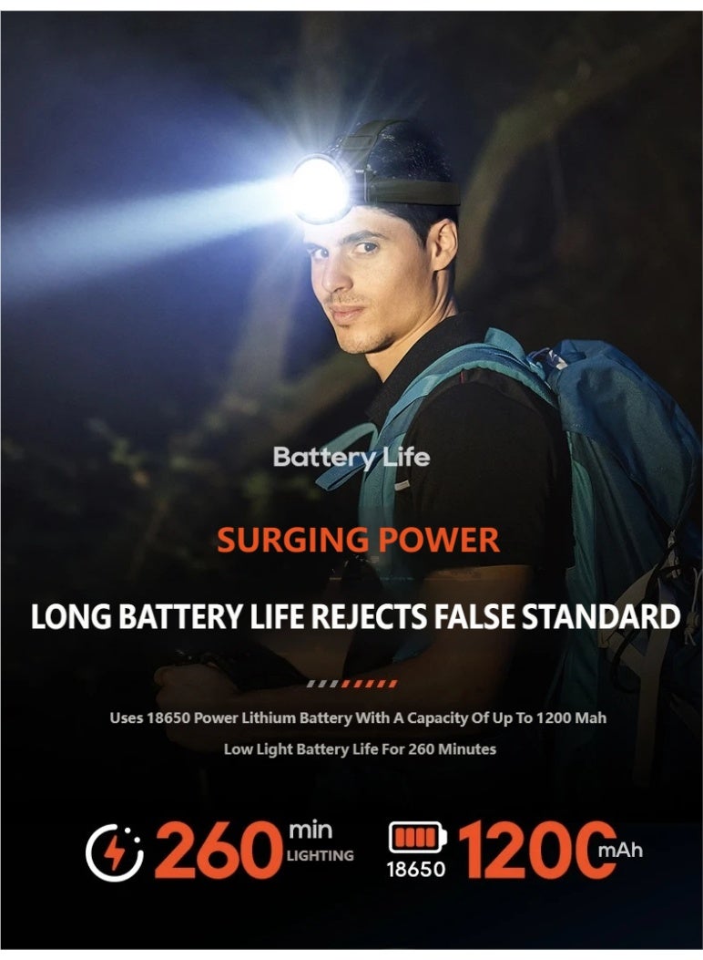 Philips Rechargeable LED Headlamp SFL1342 | Stepless Dimming | 1200mAh Long Battery Life | 1m Drop Resistant | Type-C Fast Charging | Outdoor Work & Emergency Lighting BLACK - Image 2