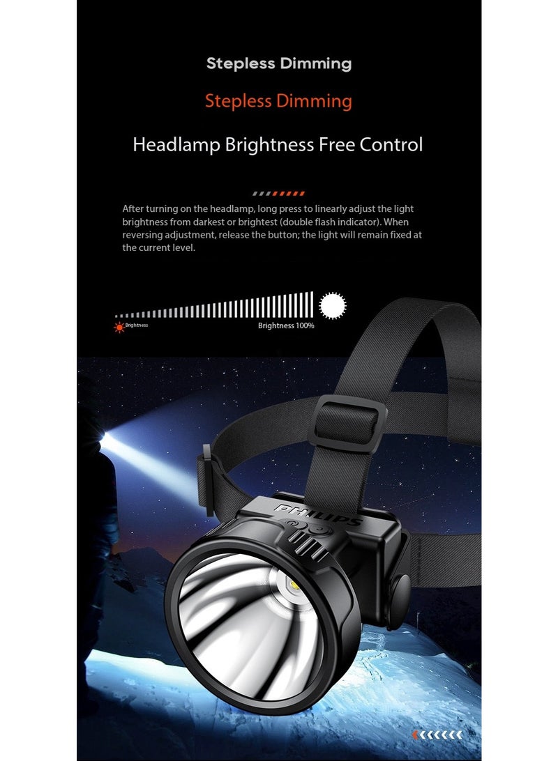 Philips Rechargeable LED Headlamp SFL1342 | Stepless Dimming | 1200mAh Long Battery Life | 1m Drop Resistant | Type-C Fast Charging | Outdoor Work & Emergency Lighting BLACK - Image 5