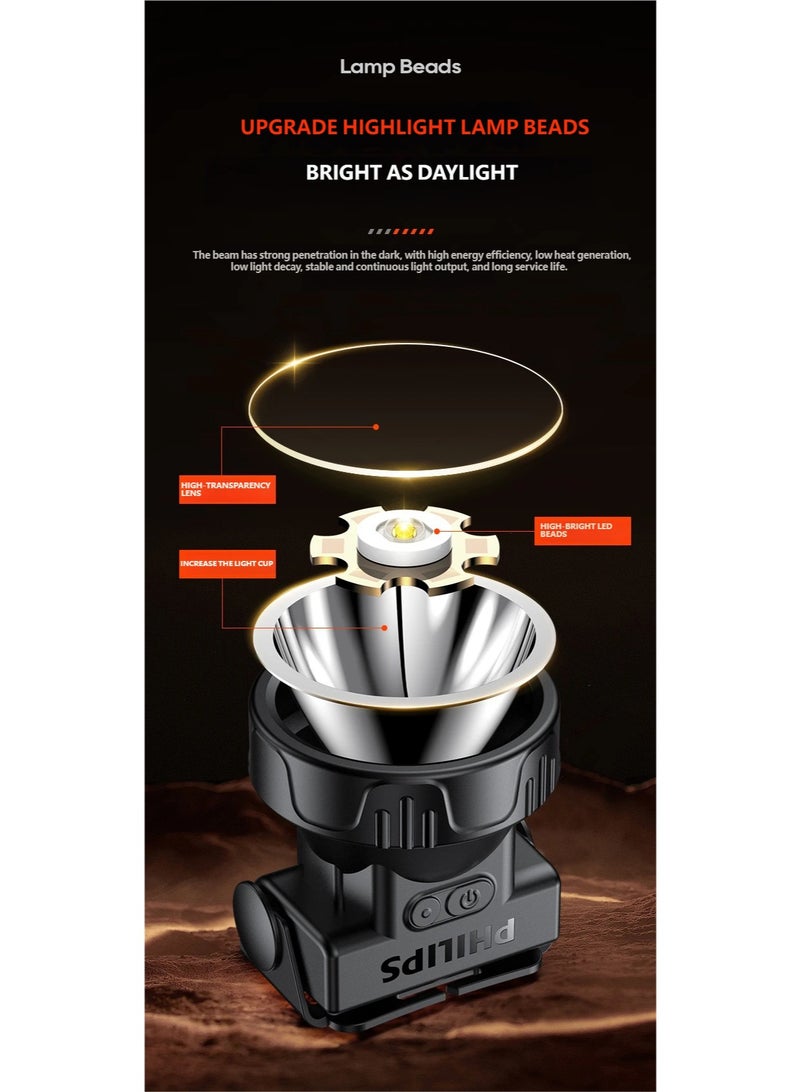 Philips Rechargeable LED Headlamp SFL1342 | Stepless Dimming | 1200mAh Long Battery Life | 1m Drop Resistant | Type-C Fast Charging | Outdoor Work & Emergency Lighting BLACK - Image 3