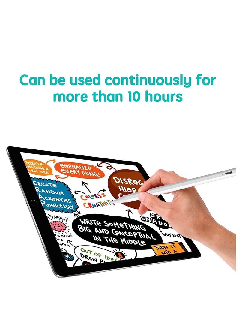 2021 Upgraded Stylus Pen for Touch Screens, Rechargeable Phone Pen for Android & iOS Compatible with iPhone/iPad/Pro/Mini/Other Tables & Smart Phone  - Image 5