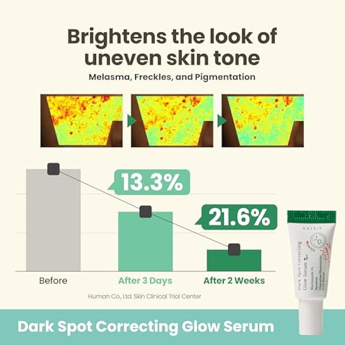 AXIS-Y The Mini Glow Trio Dark Spot Correcting Travel Size Gift Set - Toner 0.41 fl. oz., Serum 0.169 fl. oz., Cream 0.169 fl. oz. - Vegan Korean Skin Care - Image 4