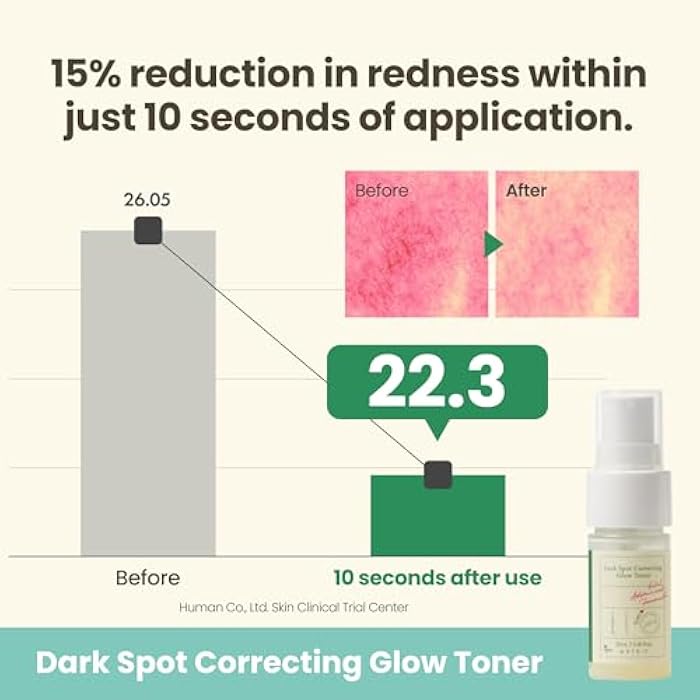 AXIS-Y The Mini Glow Trio Dark Spot Correcting Travel Size Gift Set - Toner 0.41 fl. oz., Serum 0.169 fl. oz., Cream 0.169 fl. oz. - Vegan Korean Skin Care - Image 3