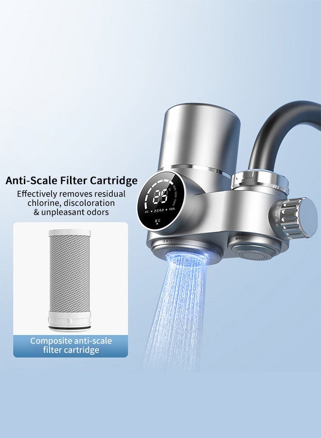 Faucet Water Filter，Faucet Mount Water Filter with LED Display, Tap Water Purifier，Includes 1 Filter，Sterilize, Durable，Fits Standard Sink Faucets - Image 1