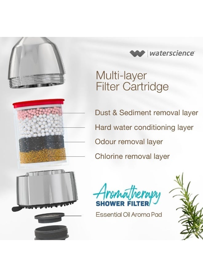 ووتر ساينس فلتر دش بالعلاج العطري | بزيوت عطرية طبيعية | لإزالة الكلور والماء العسر - Image 3