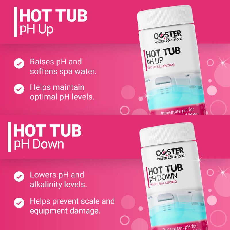Bio Ouster Hot Tub Water Balancing Kit â€“ Spa pH Up, pH Down, Alkalinity Increaser, Calcium Hardness Increaser & Test Strips â€“ Spa Chemicals Starter Kit for Inflatable & Acrylic Hot Tubs â€“ Made in USA - Image 3