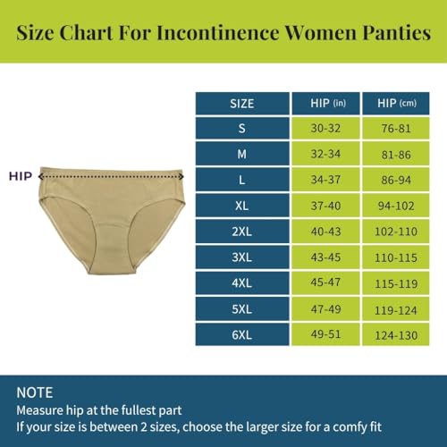 Pristine Life | Leakproof Underwear For Women | Wash & Reusable | Absorbs 25ml Of Leaks | Anti Bacterial, Hygienic & Leakproof | Comfy Cotton | Pack Of 1 | Skin | 3XL - Image 2