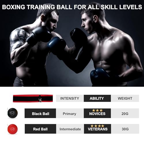 Dermasy Upgraded Boxing Reflex Ball, Training Ball with Headband Perfect for Reaction, Punching Speed, Fight Skill, Fitness, Newst Boxing Equipment for Adult and Kids (2 Balls) - Image 4