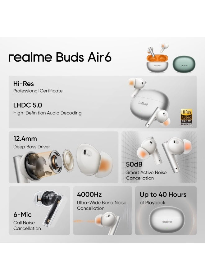 ريل مي سماعات أذن Buds Air 6 True اللاسلكية مع خاصية إلغاء الضوضاء النشطة (ANC) بقدرة 50 ديسيبل، وتشغيل يصل إلى 40 ساعة، وسماعة رأس بلوتوث - Image 5