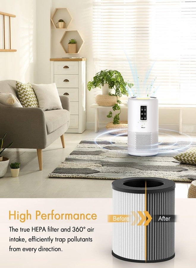 VEWIOR (1 PCS) Air Purifier B-D02U Replacement Filter, VEWIOR H13 True HEPA Air Cleaner Filter (Special for B-D02U Air Purifier) - Image 4