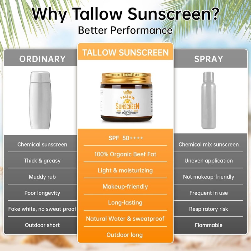 CHANGARLOAD Beef Tallow Sunscreen SPF 50  100 Organic GrassFed Beef Tallow Face Sunscreen with Hyaluronic Acid Centella  Avocado  Natural Sunscreen No Chemicals  Ideal for Women Sensitive  Baby Skin 60g - Image 5