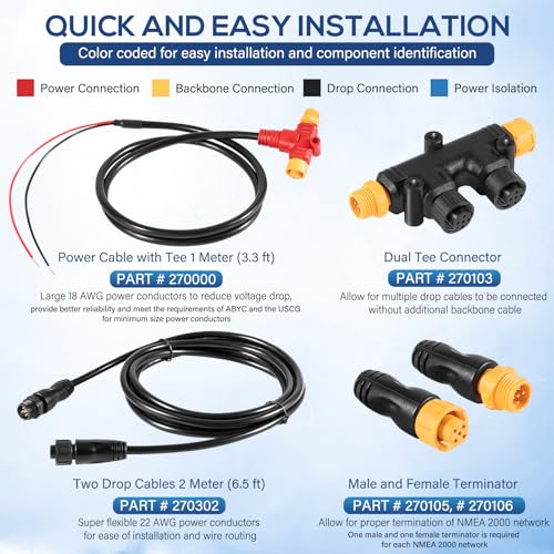 Bonbo NMEA 2000 Dual Device Starter Kit Backbone Cables Drop Cables Dual Tee Connector Terminators Kits IP67 Waterproof Stable Connection - Image 4