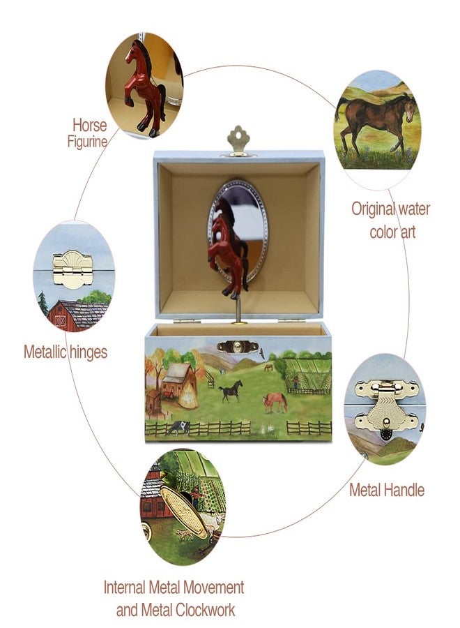 Enchantmints Country Hourse Boys Jewerly Box Spins to "In the Good Old Summer Time" Treasure Storage - Image 3