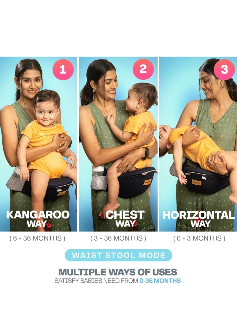 BAYBEE Baybee 9 in 1 Ergo+ Baby Carrier for Newborn with Hip Seat, 9 Carry Positions, Baby Kangaroo Carrier Bag | Baby Carry Sling Front Back Carrier with Safety Belt| Baby Carry Bag (Blue)  - Image 2