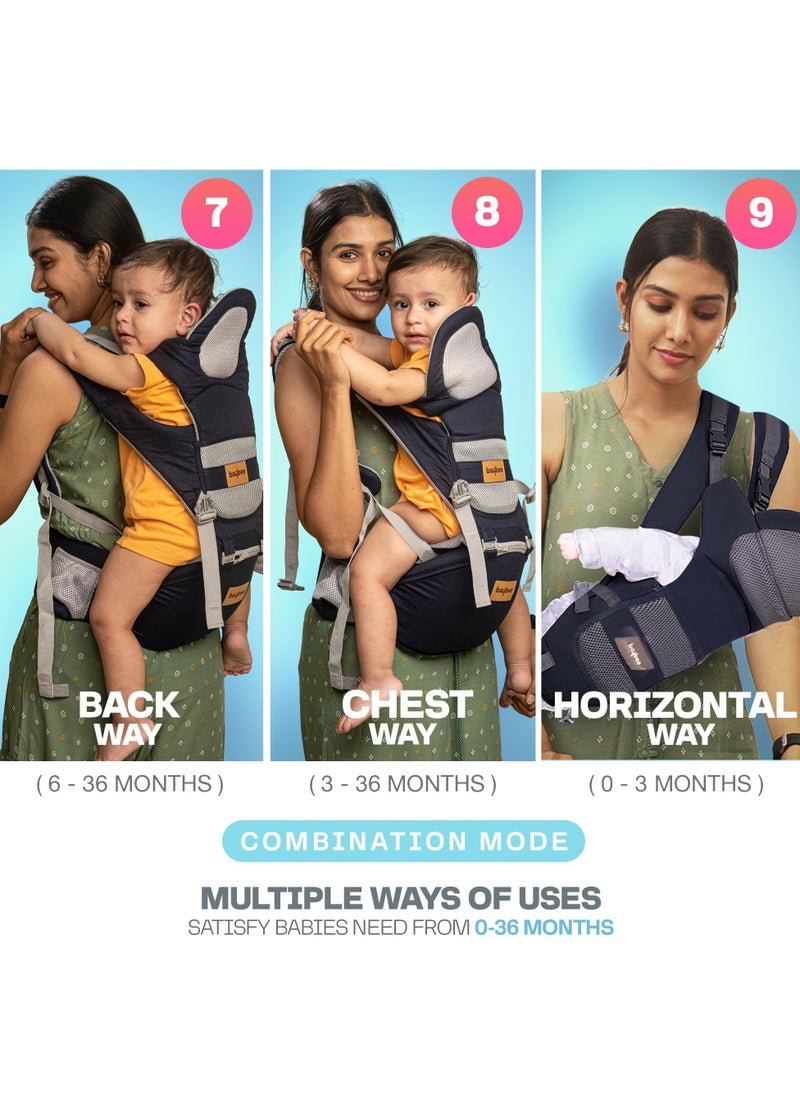 BAYBEE Baybee 9 in 1 Ergo+ Baby Carrier for Newborn with Hip Seat, 9 Carry Positions, Baby Kangaroo Carrier Bag | Baby Carry Sling Front Back Carrier with Safety Belt| Baby Carry Bag (Blue)  - Image 3