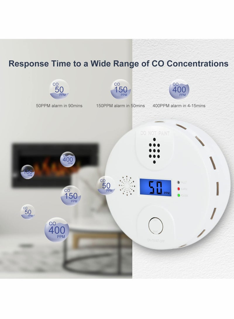 Zikra Carbon Monoxide Alarm, Digital Display CO Detector Security CO Monoxide For Home Safety Battery Powered with LCD Display and Sound Warning for Home,School,Office - Image 3