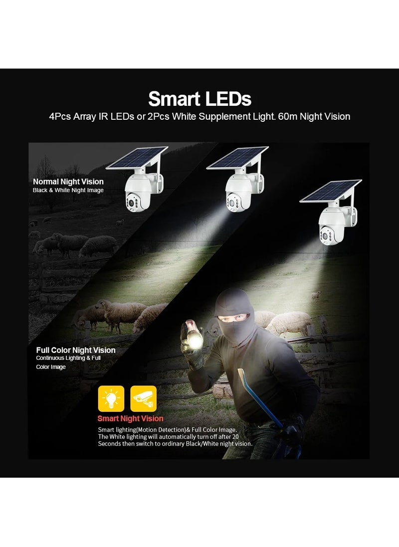 camera with a SIM port and a memory port, A high-resolution solar-powered wireless surveillance  360-degree rotatable, waterproof and dustproof, and contains powerful LED lighting.