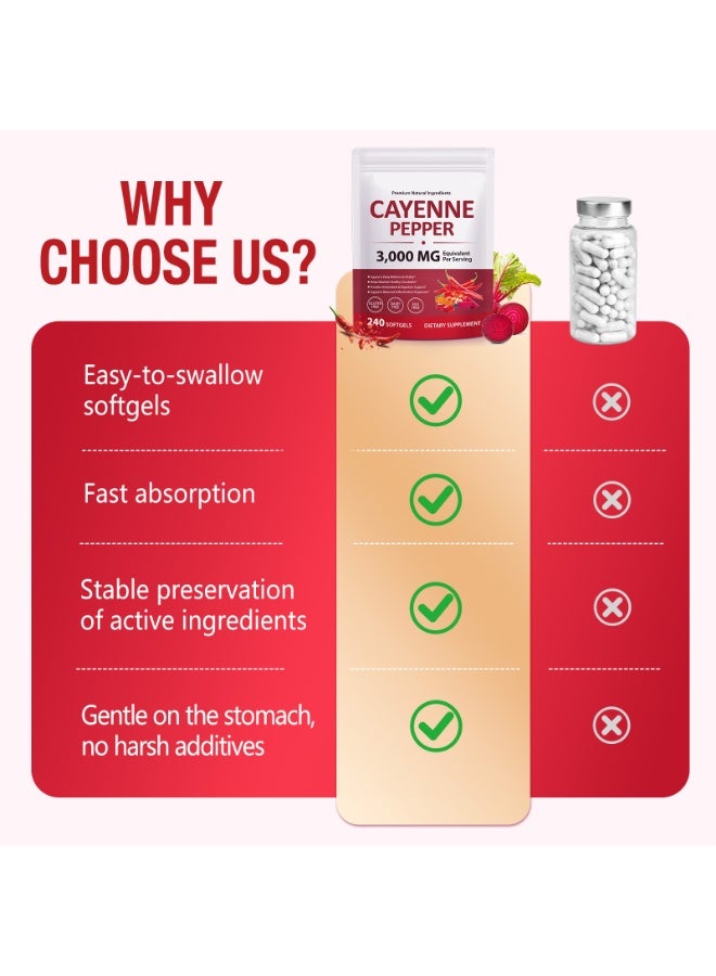 Acentiallabs 240Pcs Cayenne Pepper Capsules 3000mg Per Serving, 240 Softgels Cayenne Pepper Softgels Supplement with Vitamins E D3 K2, Supports Healthy Circulation & Daily Energy - Image 2