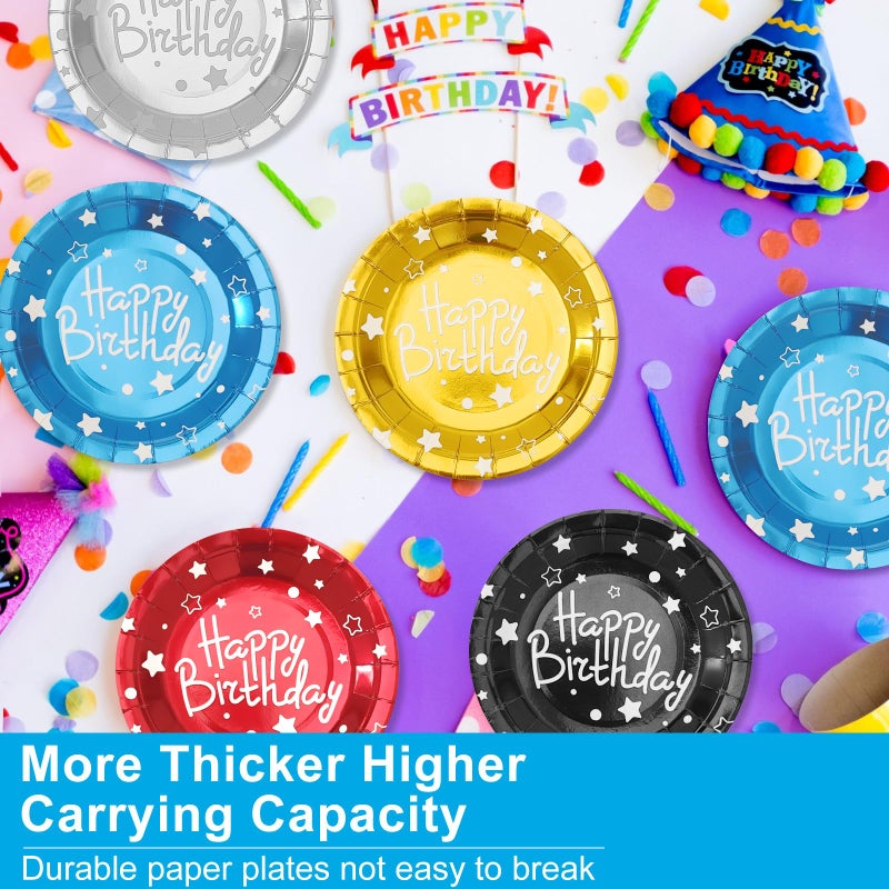 CENLBJ Happy Birthday Party Paper Plates, Colorful Dessert Plates, 7 INCH 50 PCS Party Supplie,Five Colors Foil Polka Dots for Birthday Decorations - Image 4