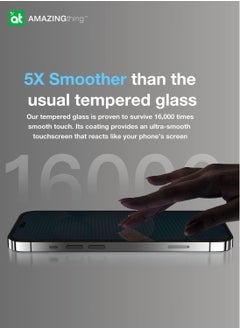 AMAZINGthing Supreme Privacy Full Tempered Glass Screen Protector for iPhone 14 / iPhone 13 Pro /iPhone 13 (6.1 inch) With Easy Install Tray - Privacy 2.75D  - Image 2