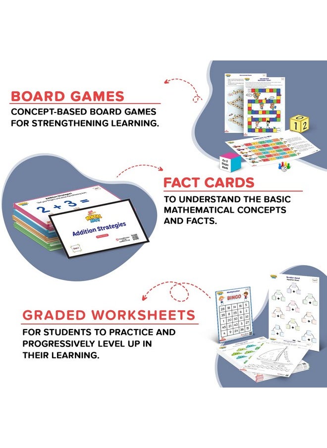 ClassMonitor ClassMonitor Mental Learning Math Kit with Free Mobile App 100+ Number 20+ Puzzles 20 Practice Worksheets for Kids Children's|Age 4-6 Years  - Image 5
