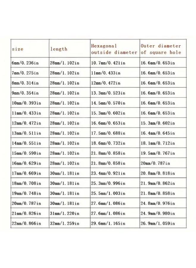 مجموعة مفتاح راتchet 22 مم مقبس سداسي من 6-24 مم مع محرك 9.5 مم لإصلاح السيارات - Image 5