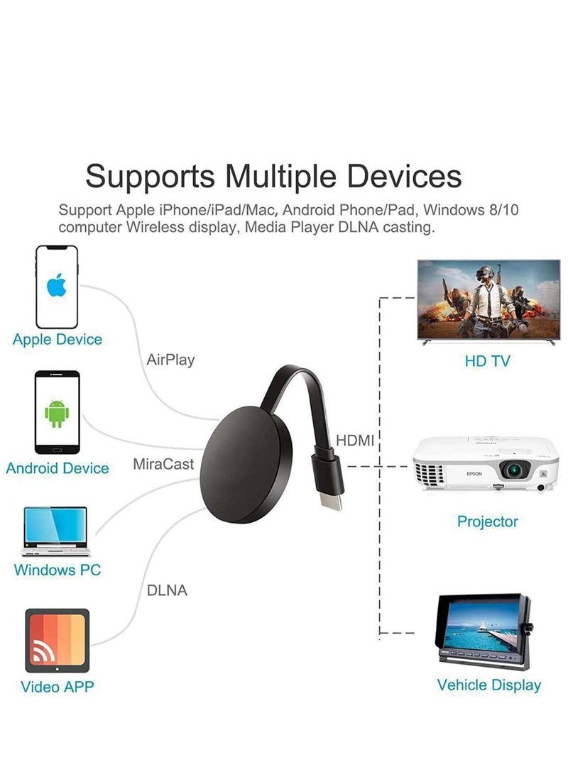 Display Dongle Adapter 4K 1080P Wireless HDMI Display Dongle Adapter WiFi Streaming Movies Shows and Live TV Receiver from i-Phone i-Pad Android PC Tablet Window to HDTV/Monitor/Projector - Image 3