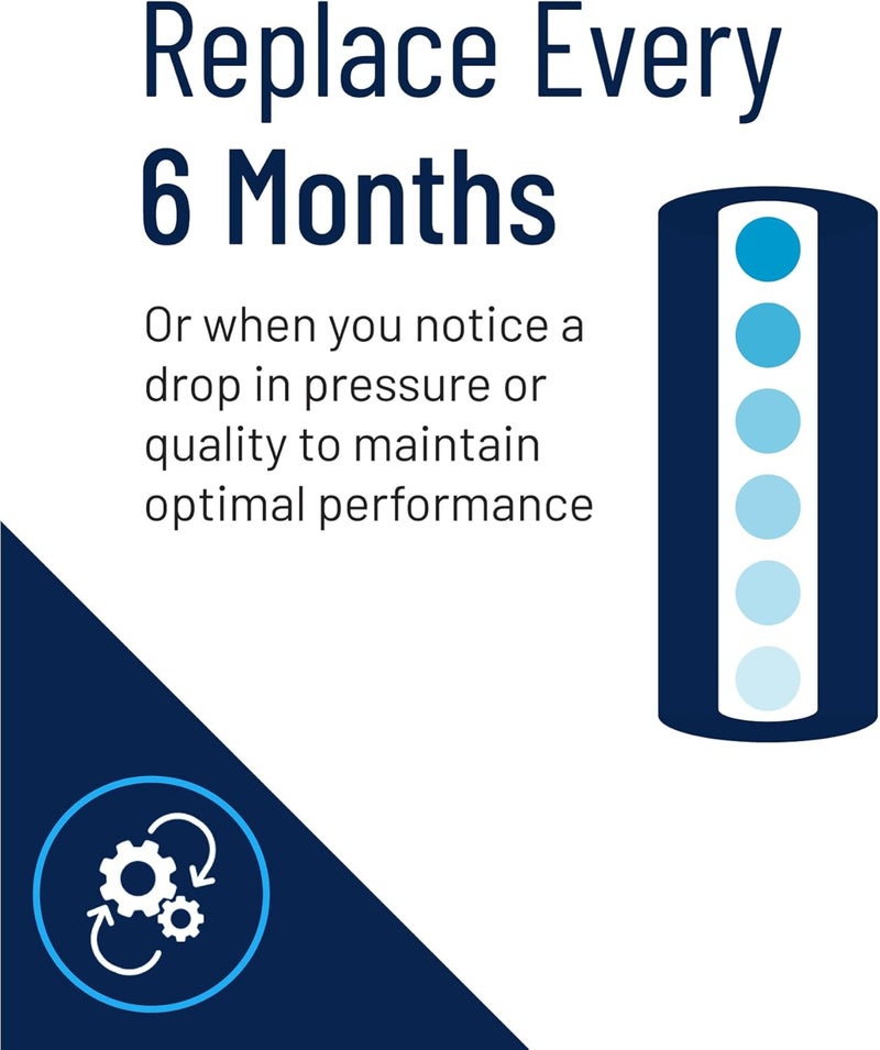 Pentek Pentair DGD-5005 Big Blue Water Filter, 10-Inch Whole House Sediment Filter Cartridge Replacement, Dual-Gradient Density Spun Polypropylene, 10" x 4.5", 5 Micron, Pack of 2 - Image 4